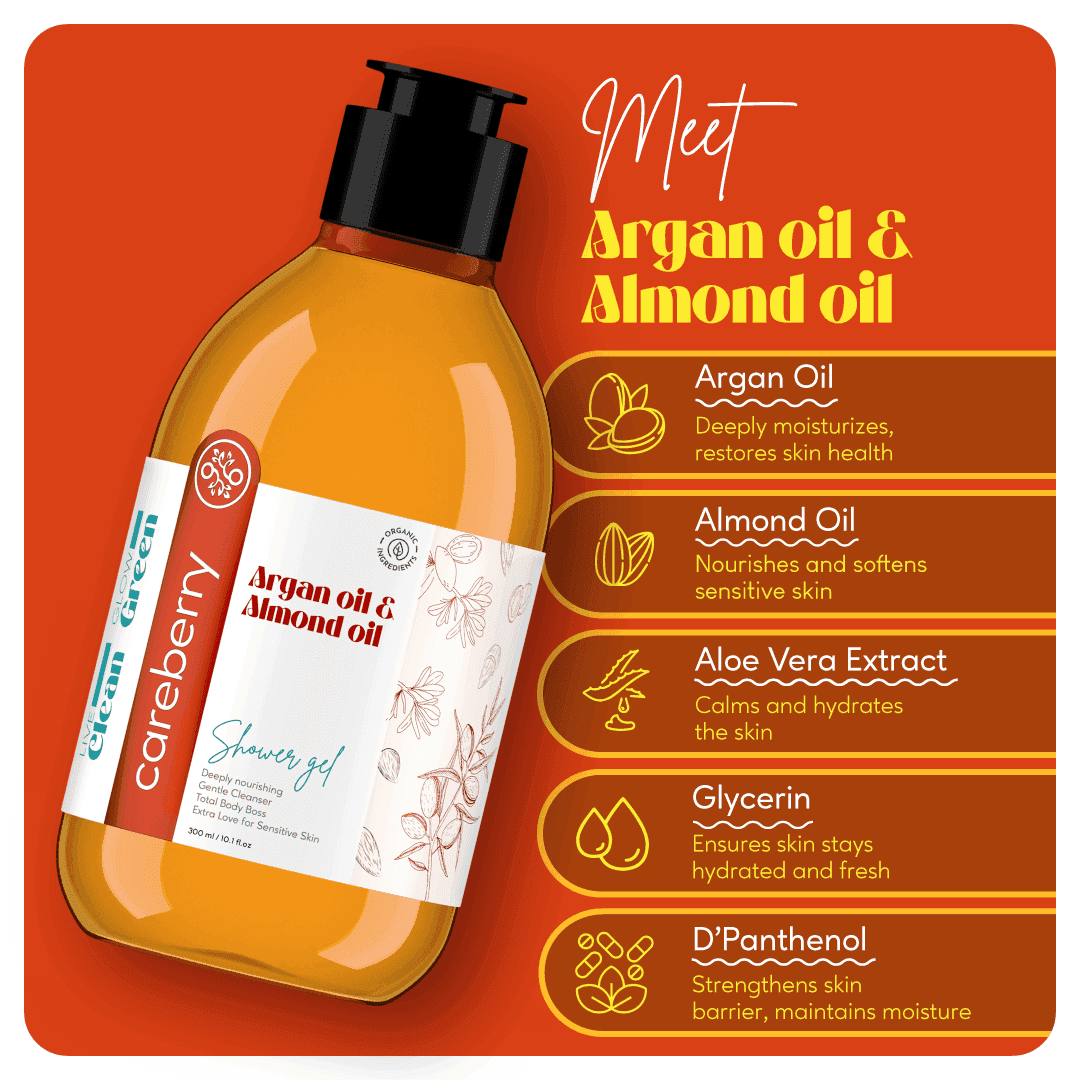 Argan & Almond Oil Nourishing Shower Gel - Careberry